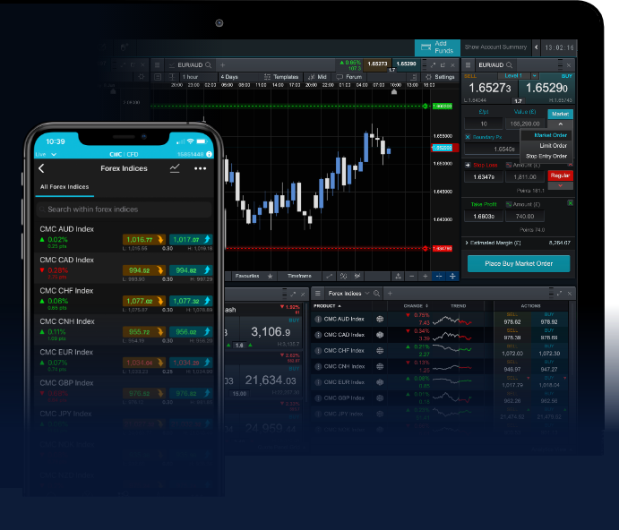 Mastering Forex Day Trading Strategies for Success 1712959672